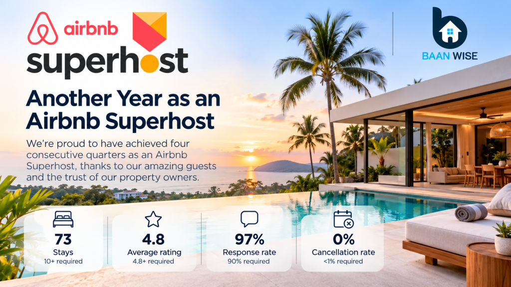Baan Wise Phuket celebrates another year as an Airbnb Superhost, highlighting 73 stays, a 4.8-star guest rating, 97% response rate and 0% cancellations.